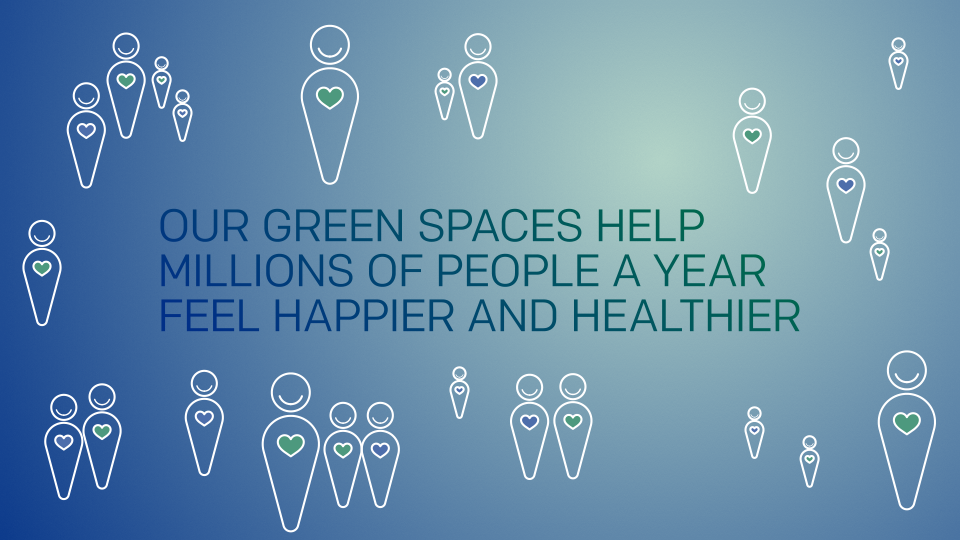 Greenspaces help people be happier and healthier