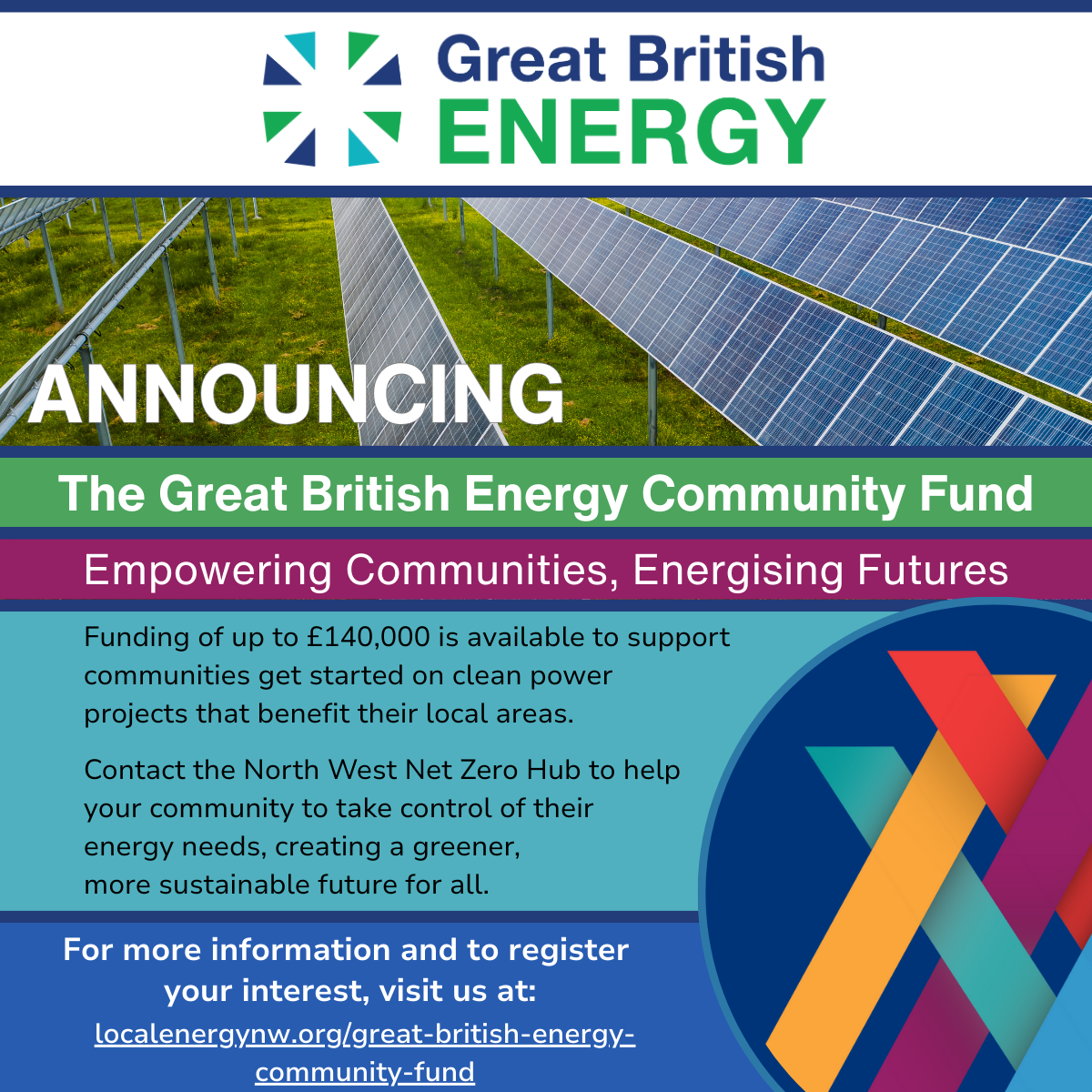 New Great British Energy Community Funding